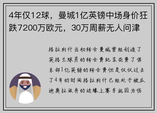 4年仅12球，曼城1亿英镑中场身价狂跌7200万欧元，30万周薪无人问津